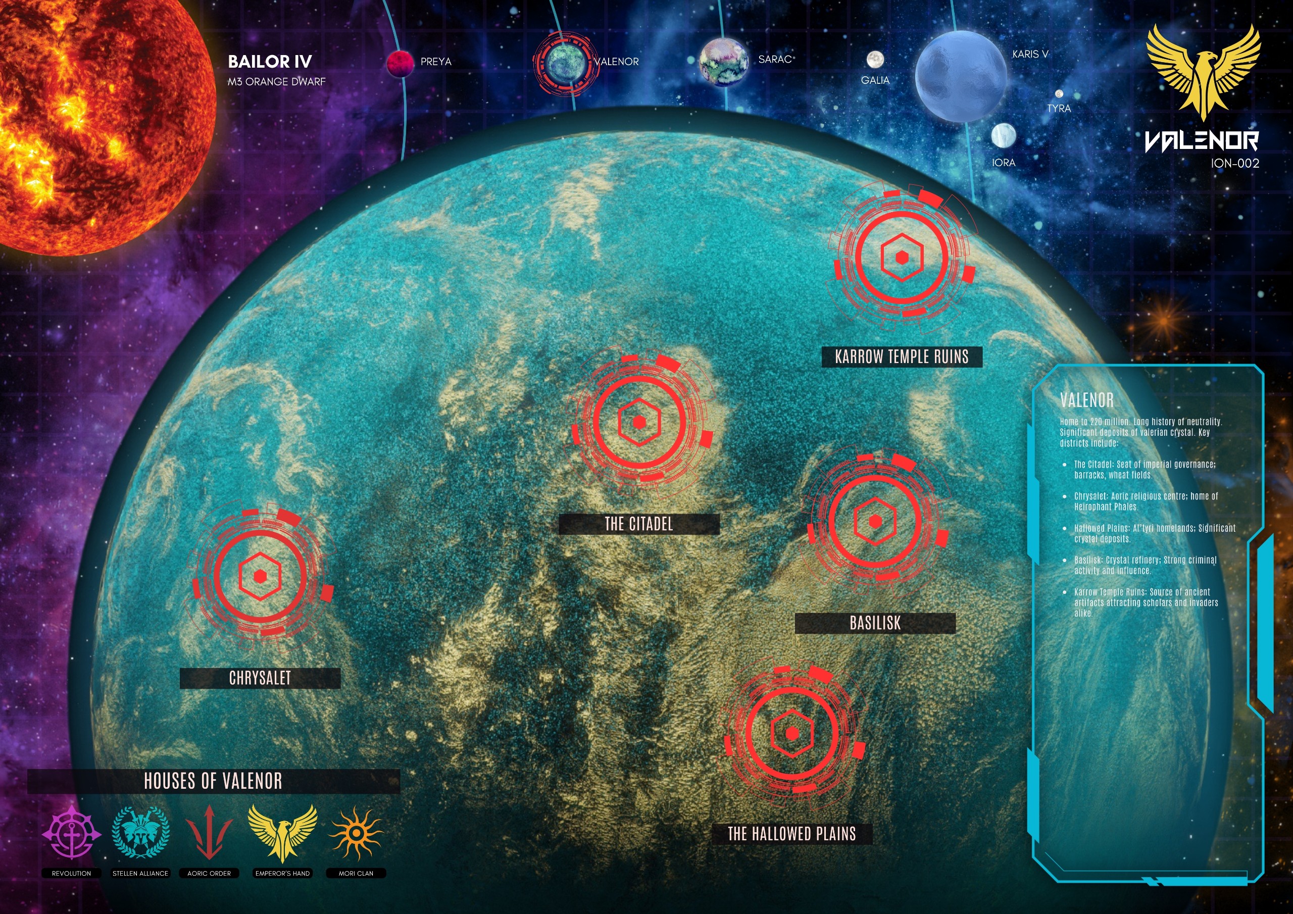 Gailen Sanctuary
